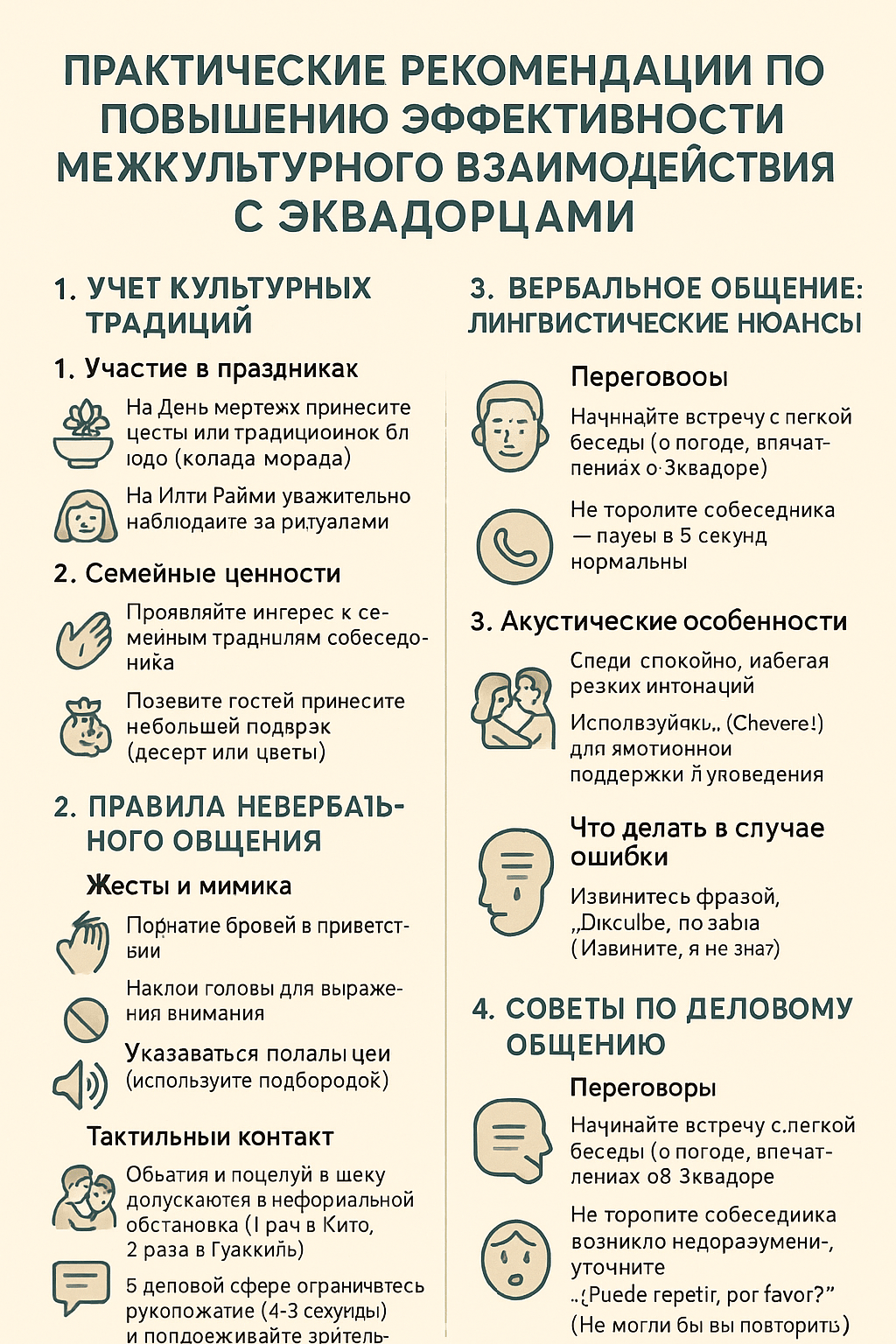 I need you to create a picture of recommendations for Russian students on communicating with Ecuadorians with this text:
Practical recommendations for improving intercultural interaction with Ecuadorians. ПИШИ БЕЗ ОШИБОК ПОЖАЛУЙСТА НА РУССКОМ. правильно, кириллицей, ПО РУССКИ 

---

1. Recommendations for taking cultural traditions into account
1. **Participation in holidays**
- When visiting Ecuador, try to participate in national holidays (Day of the Dead, Inti Raimi), observing local rituals. For example:
- On the Day of the Dead, bring flowers or a traditional dish (for example, *colada morada*) to the cemetery.  
     - On Inti Raimi, respectfully observe the rituals without interrupting the ceremony.  

2. **Family values**
- Show interest in the family traditions of the interlocutor. Ask about relatives, but avoid criticism.  
   - When you invite guests, bring a small gift (for example, dessert or flowers).  

---

### **2. Rules of non-verbal communication**  
1. **Gestures and facial expressions**
- Use accepted gestures:  
     - Raising eyebrows in greeting.  
     - Slight tilt of the head to express attention.  
   - Avoid:  
     - Pointing with your finger (use your chin).  
     - Excessive gesticulation, which can be perceived as aggression.  

2. **Tactile contact**
- Hugs and a kiss on the cheek are acceptable in an informal setting (1 time in Quito, 2 times in Guayaquil).  
   - In the business sphere, limit yourself to shaking hands (2-3 seconds) and maintain eye contact.  

3. **Acoustic features**
- Speak softly, avoiding harsh intonations.  
   - Use interjections (*¡Ay!*, *¡Chevere!*) for emotional support of the conversation.  

---

### **3. Verbal communication: linguistic nuances**  
1. **Phonetics**
- Aspiration of the *-s* sound is allowed in coastal regions (*loh amigoh* instead of *los amigos*).  
   - In the Andes, speak clearly, maintaining a formal tone.  

2. **Vocabulary**
- Use local words:
- *Guagua* (child) instead of *niño*.  
     - *Choclo* (corn) instead of *maiz*.  
   - Avoid slang that may be incomprehensible (for example, *puro cuento* in a formal setting).  

3. **Topics for discussion**
- Safe topics: culture, nature, sports (football).  
   - Taboos: religion, politics, personal finances.  

---

### **4. Tips for business communication**  
1. **Negotiations**
- Start the meeting with a light talk (about the weather, impressions about Ecuador).  
   - Don't rush the other person — pauses of up to 5 seconds are normal.  

2. **Gifts and gestures**
- Appropriate:
- Books about the art of Ecuador.  
     - Locally produced coffee or chocolate.  
   - Inappropriate: expensive gifts (may be embarrassing).  

---

### **5. What to do in case of an error**  
- If you violated a taboo (for example, touching an adult's head), apologize with the phrase: * "Disculpe, no sabía"* ("Sorry, I didn't know").  
- If there is a misunderstanding due to the dialect, please specify: *"Puede repetir, por favor?"* ("Could you repeat it?").