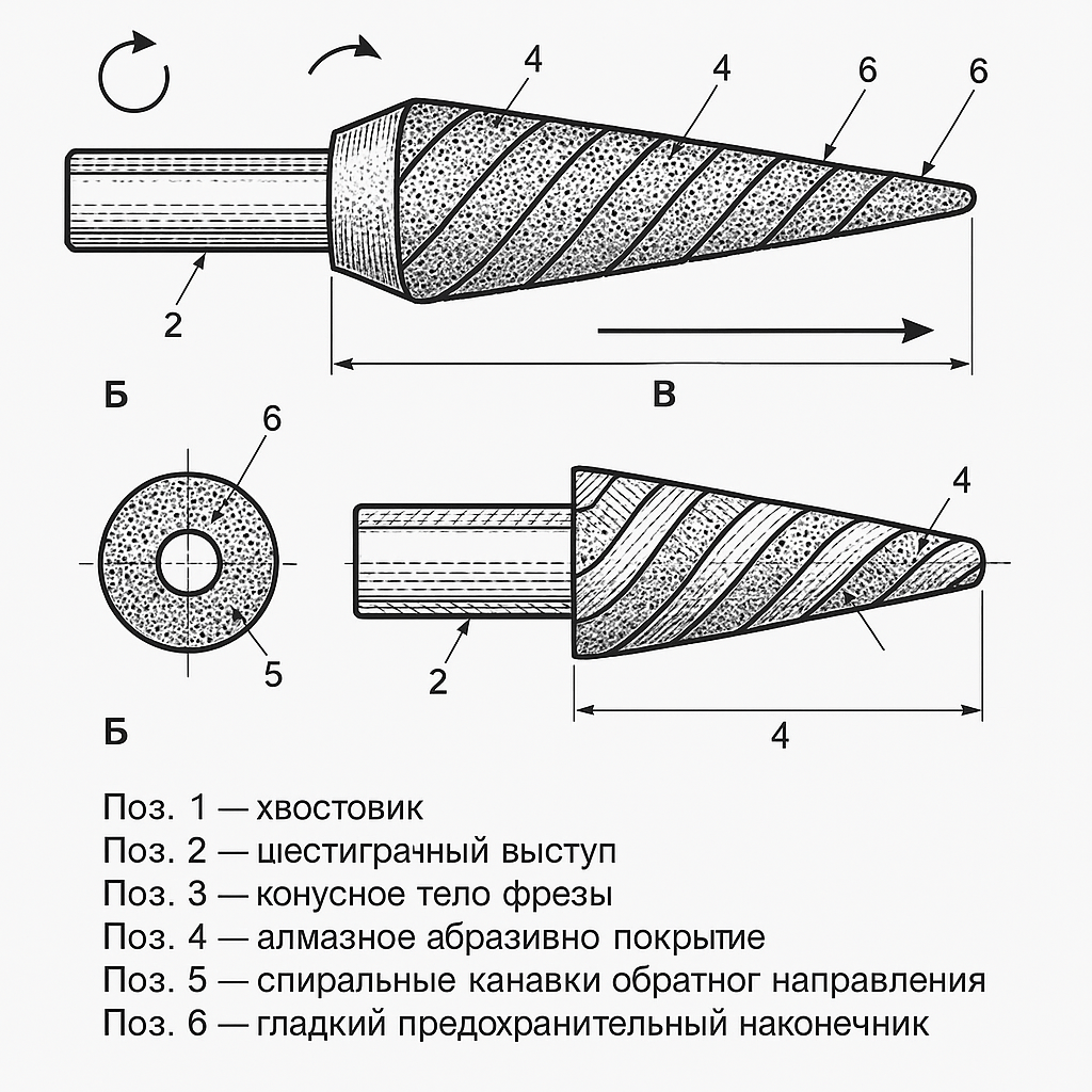 Изображения
