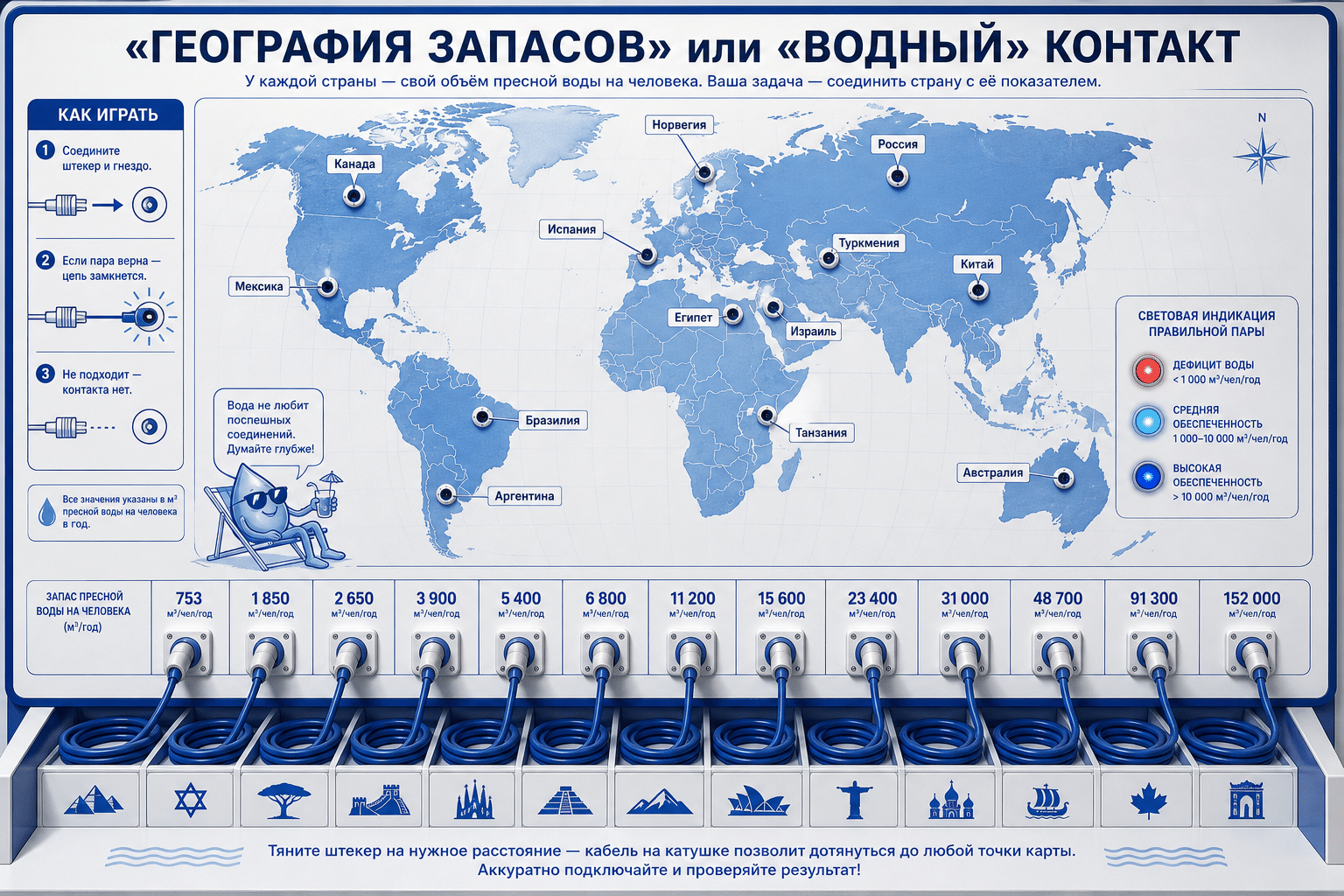 Изображения