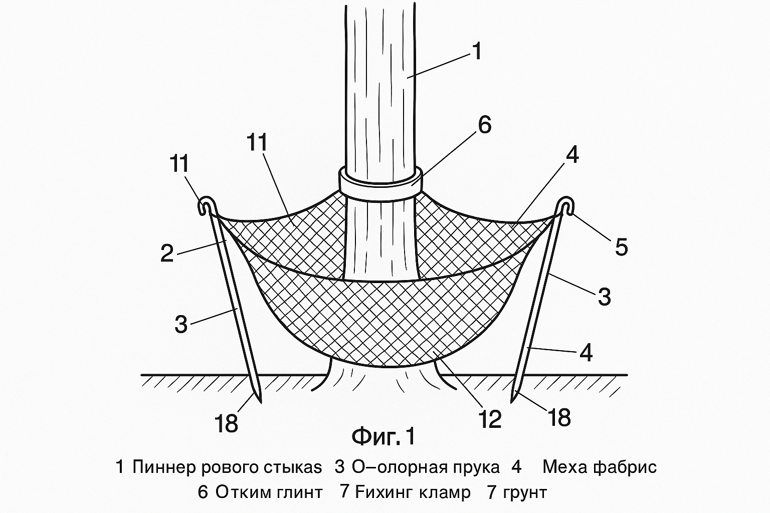 Изображения
