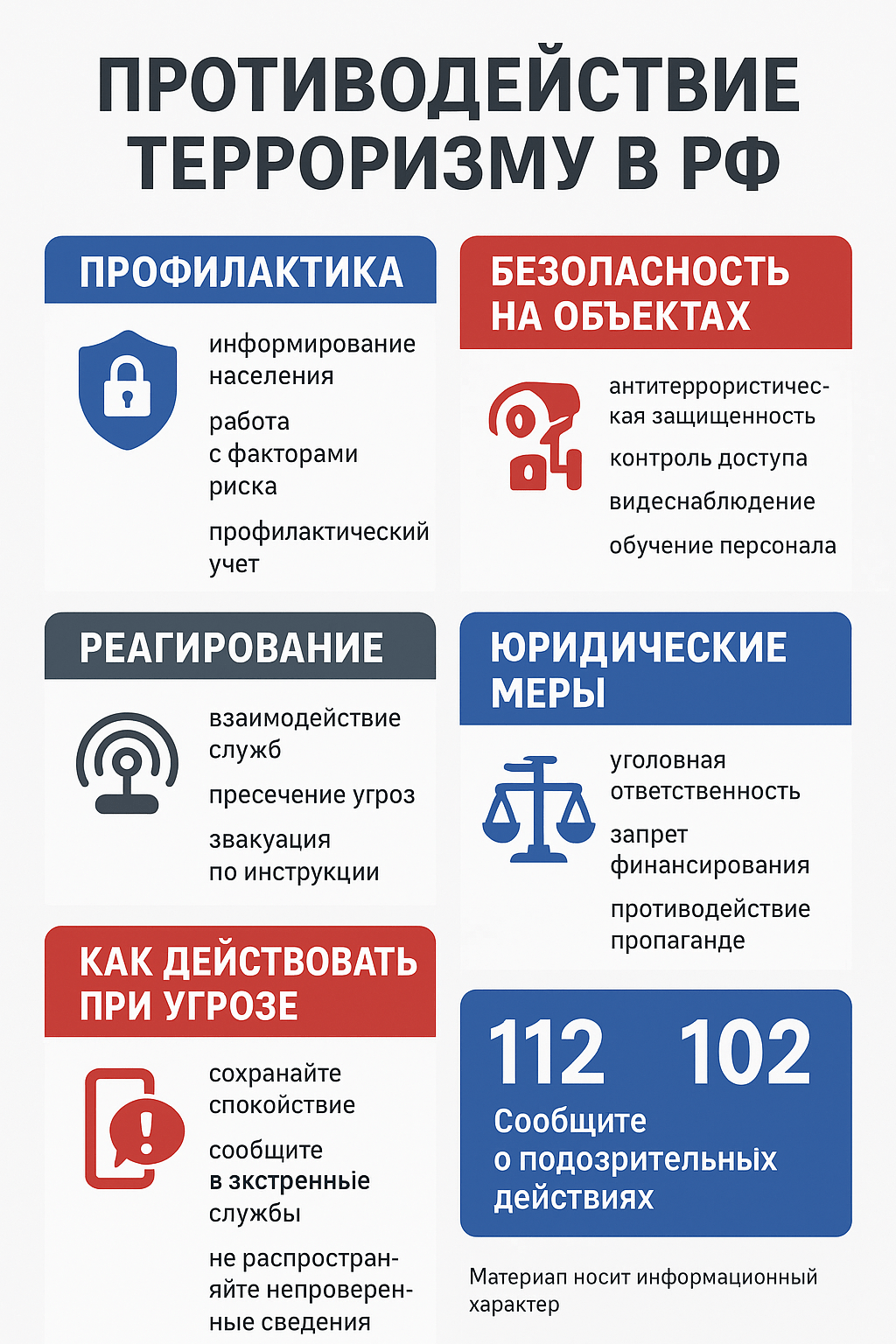 Изображения
