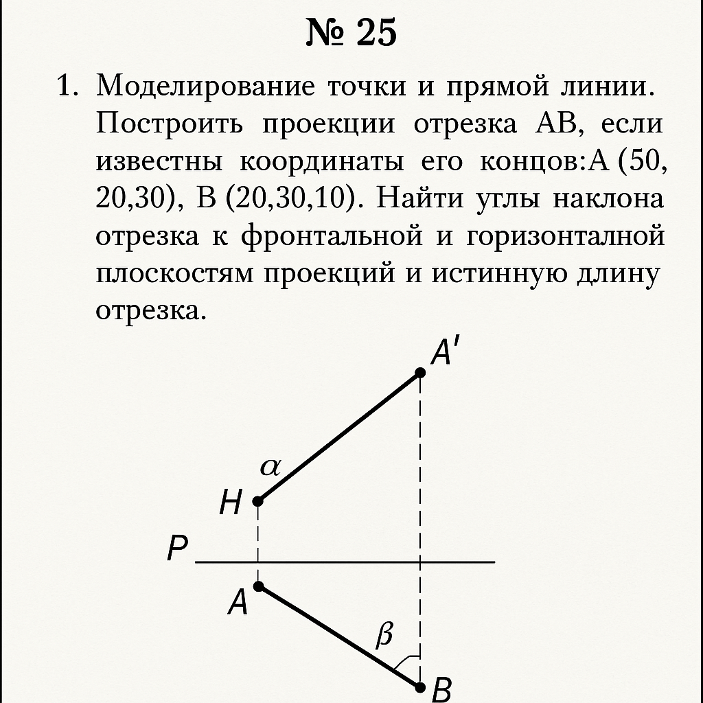 ЭКЗАМЕНАЦИОННЫЙ БИЛЕТ

№ 25

1. Моделирование точки и прямой линии. Построить проекции отрезка АВ, если известны координаты его концов: А (50,20,30), В(20,30,10). Найти углы наклона отрезка к фронтальной и горизонтальной плоскостям проекций и истинную длину отрезка.