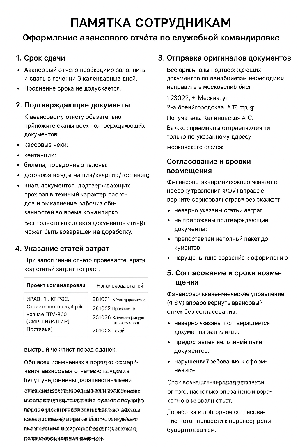 Изображения