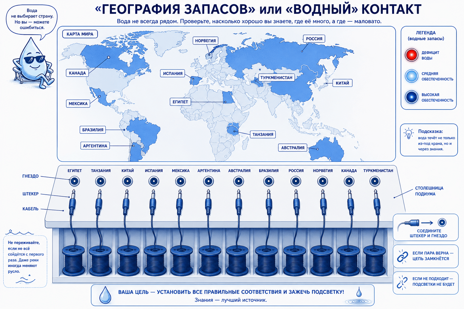 Изображения