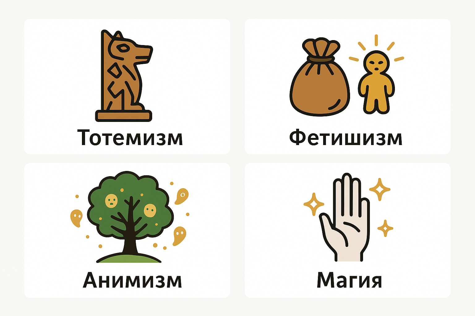Изображения