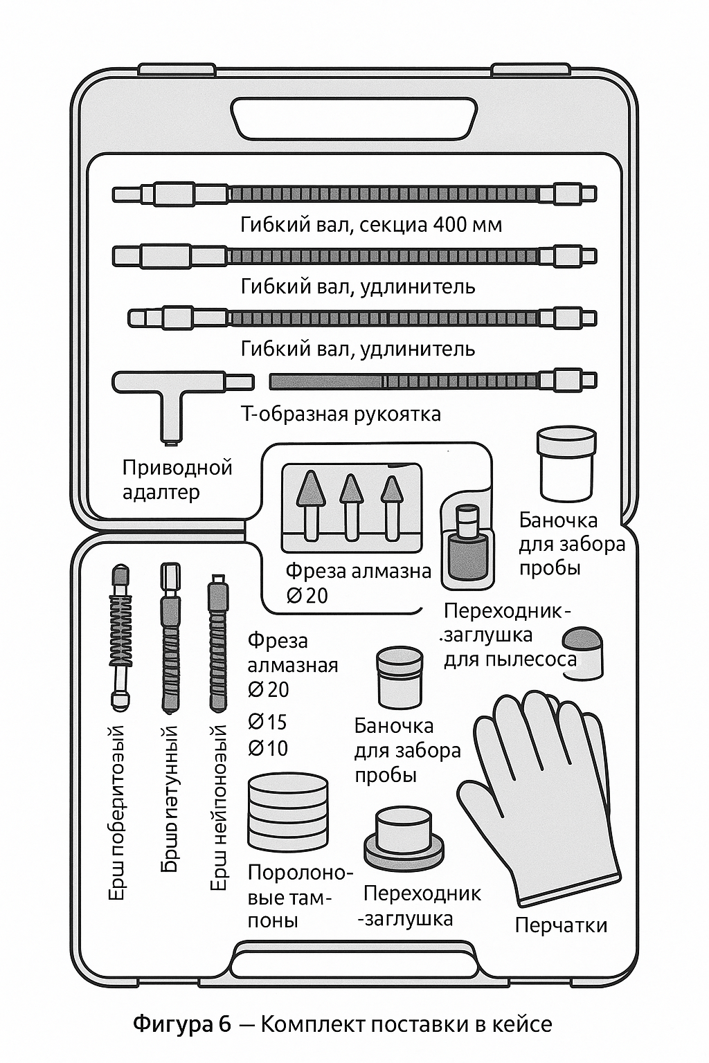 Изображения