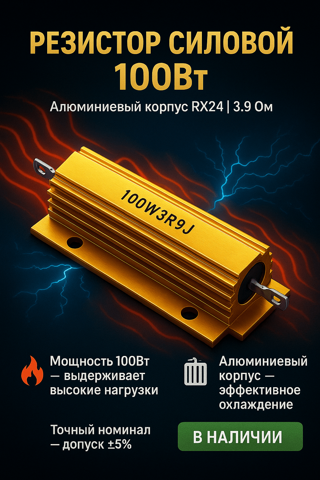 Изображения