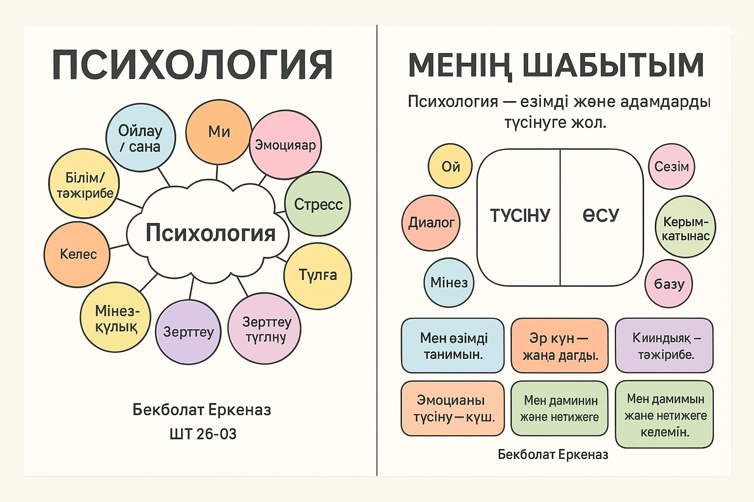 Изображения