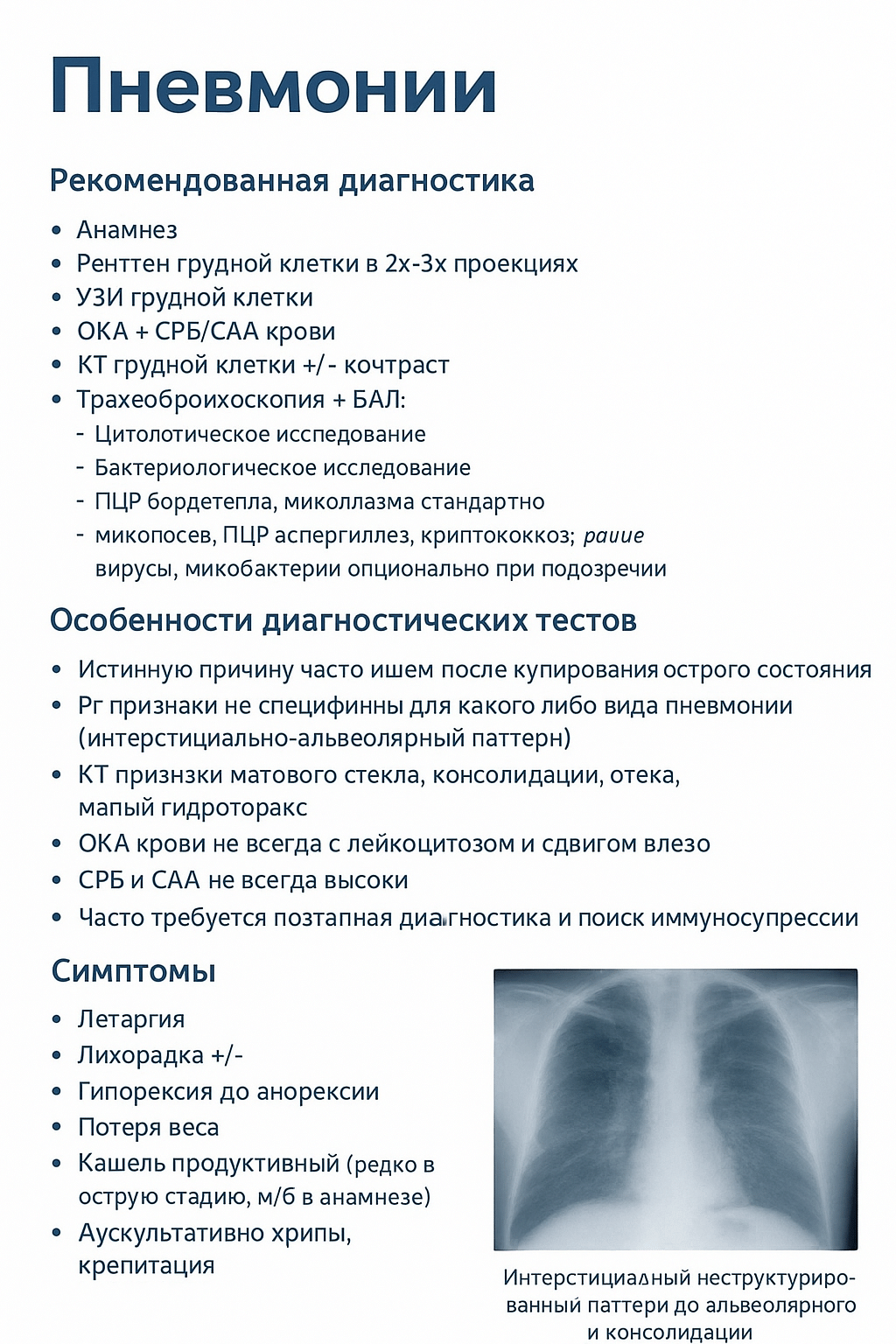 Изображения